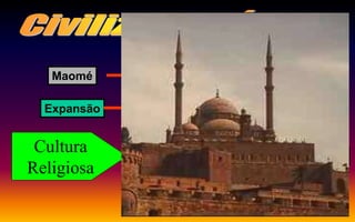 Maomé HÉGIRA / ISLAMISMO
Expansão JIHAD / Carlos Martel
Cultura
Religiosa
Corão
Preservação da cultura clássica
Avanço científico
 
