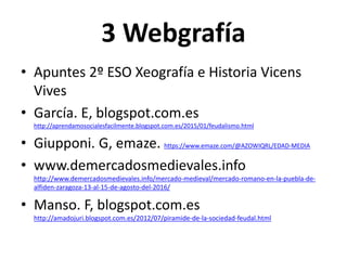3 Webgrafía
• Apuntes 2º ESO Xeografía e Historia Vicens
Vives
• García. E, blogspot.com.es
http://aprendamosocialesfacilmente.blogspot.com.es/2015/01/feudalismo.html
• Giupponi. G, emaze. https://www.emaze.com/@AZOWIQRL/EDAD-MEDIA
• www.demercadosmedievales.info
http://www.demercadosmedievales.info/mercado-medieval/mercado-romano-en-la-puebla-de-
alfiden-zaragoza-13-al-15-de-agosto-del-2016/
• Manso. F, blogspot.com.es
http://amadojuri.blogspot.com.es/2012/07/piramide-de-la-sociedad-feudal.html
 