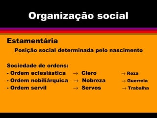 Organização social
Estamentária
Posição social determinada pelo nascimento
Sociedade de ordens:
- Ordem eclesiástica → Clero → Reza
- Ordem nobiliárquica → Nobreza → Guerreia
- Ordem servil → Servos → Trabalha
 