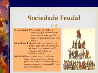 Feudalismo