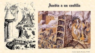 Carmen Águila, Historia, 2º ESO
 
