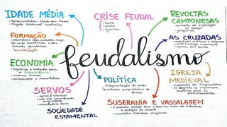Feudalismo e as Cruzadas