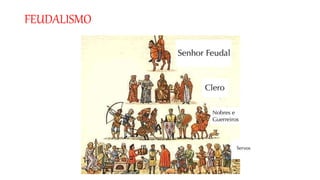 FEUDALISMO
 