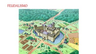 FEUDALISMO
 