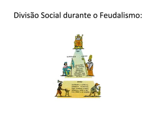 Divisão Social durante o Feudalismo:
 