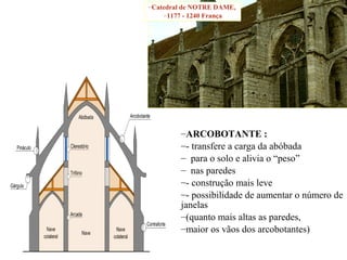 –Catedral de NOTRE DAME,
–1177 - 1240 França

–ARCOBOTANTE :
–- transfere a carga da abóbada
– para o solo e alivia o “peso”
– nas paredes
–- construção mais leve
–- possibilidade de aumentar o número de
janelas
–(quanto mais altas as paredes,
–maior os vãos dos arcobotantes)

 