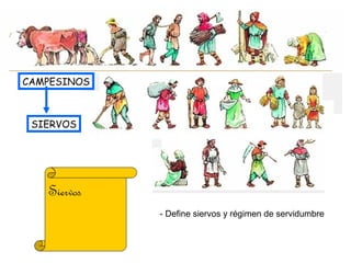 CAMPESINOS
SIERVOS
Siervos
- Define siervos y régimen de servidumbre
 