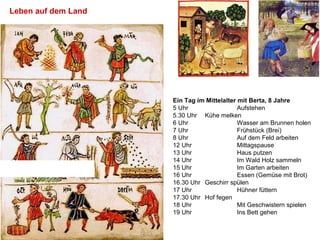 Leben auf dem Land
Ein Tag im Mittelalter mit Berta, 8 Jahre
5 Uhr Aufstehen
5.30 Uhr Kühe melken
6 Uhr Wasser am Brunnen holen
7 Uhr Frühstück (Brei)
8 Uhr Auf dem Feld arbeiten
12 Uhr Mittagspause
13 Uhr Haus putzen
14 Uhr Im Wald Holz sammeln
15 Uhr Im Garten arbeiten
16 Uhr Essen (Gemüse mit Brot)
16.30 Uhr Geschirr spülen
17 Uhr Hühner füttern
17.30 Uhr Hof fegen
18 Uhr Mit Geschwistern spielen
19 Uhr Ins Bett gehen
 
