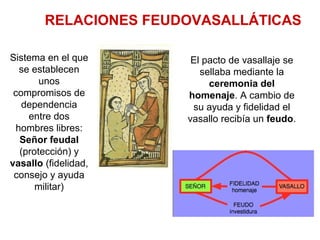 o
RELACIONES FEUDOVASALLÁTICAS
Sistema en el que
se establecen
unos
compromisos de
dependencia
entre dos
hombres libres:
Señor feudal
(protección) y
vasallo (fidelidad,
consejo y ayuda
militar)
El pacto de vasallaje se
sellaba mediante la
ceremonia del
homenaje. A cambio de
su ayuda y fidelidad el
vasallo recibía un feudo.
 