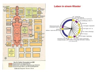 Leben in einem Kloster
 