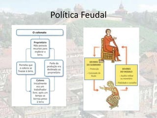 Política Feudal
 