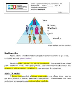 Ginásio Experimental Olímpico – Santa Teresa /RJ
Humanidades
Turma: ________ Ano: 7º
Professora: Tânia Almeida
Atividade: Feudalismo
Nota: _______

Clero
Nobreza,
Cavaleiros
e
Igreja
Vassalos

Imagem retirada de www.joaocarlos.net.br

Liga Hanseática
Apenas cidades em determinada região podiam comercializar a lã – o que causou
monopólio ao Norte (Rota do Norte).
As cidades surgem sem nenhum planejamento urbano. Os servos saíram do campo
para a cidade que causou uma superpopulação. Eles buscavam novas atividades e isto
causou uma baixa ainda maior nos alimentos, com ocorrência de canibalismo.

Século XIV – Crises
A Grande Fome associada à falta de saneamento trouxe a Peste Negra – doença
que matou milhares de pessoas. Ainda neste século, ocorreu a Guerra dos cem anos. Este
conjunto de fatores ocasionou a morte de 2/3 da população.

 
