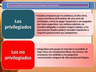 En la sociedad estamental se distinguían dos grupos:
 