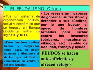 1. EL FEUDALISMO. Origen
• Fue un sistema de
organización político,
social y económico que
se impuso en Europa
Occidental entre los
siglos X y XIII.
• Los reyes eran incapaces
de gobernar su territorio y
defender a sus súbditos,
por lo que buscan el
apoyo de hombres
armados para luchar
contra los invasores
(bárbaros, musulmanes,
vikingos, etc). cambio de
fidelidad, trabajo y ayuda.
•Estos hombres reciben
tierras y campesinos
como pago, su poder
aumenta y disminuye el
de los reyes. Al final se
convertirán en nobles y
señores feudales.
FEUDOS se hacen
autosuficientes y
ofrecen refugio
 