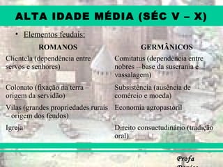 ProfaProfa
ALTA IDADE MÉDIA (SÉC V – X)
• Elementos feudais:
ROMANOS GERMÂNICOS
Clientela (dependência entre
servos e senhores)
Comitatus (dependência entre
nobres – base da suserania e
vassalagem)
Colonato (fixação na terra –
origem da servidão)
Subsistência (ausência de
comércio e moeda)
Vilas (grandes propriedades rurais
– origem dos feudos)
Economia agropastoril
Igreja Direito consuetudinário (tradição
oral)
 