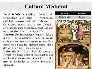 Cultura Medieval
Erudita Popular
Alfabetizada Festas
Forte influência católica: Controle da
sexualidade dos fiéis – Virgindade,
castidade, homossexualidade e celibato.
Casamento monogâmico e sem divórcio,
sexo apenas para procriação, proibição dos
métodos abortivos e contraceptivos.
Alimentação: Basicamente legumes, leite e
queijo. Os camponeses comiam coisas
cozidas e os nobres esbanjavam uma dieta
carnívora de assados. Bebiam muito vinho
devido à baixa qualidade da água.
Universidades: Necessidade de educação
formal. No início eram apenas mestres que
recebiam dinheiro dos estudantes; Evolui
para as faculdades de Direito, Teologia e
Medicina.
 
