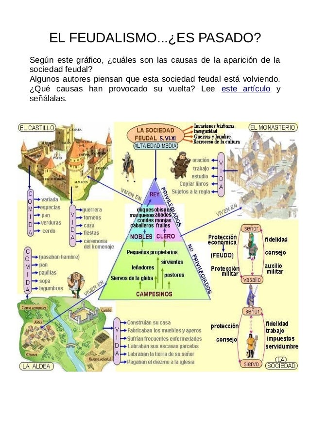 Libro En Linea De Geografia Sexto Grado 2020 Libro Gratis