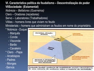 VI. Característica política do feudalismo – Descentralização do poder  VIISociedade: (Estamental)  Nobreza – Bellatores (Guerreiros) Clero – Oradores (rezadores) Servo – Laboratores (Trabalhadores) Vilões – homens livres que viviam no feudo Ministeriais – homens que administram os feudos em nome do proprietário. * Nobreza - Duque  - Marquês  - Conde  - Visconde  - Barão  - Cavaleiro * Clero  - Papa - Arcebispos - Padres - Monges  -Servos 