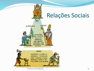 Relações Sociais
Professor Cel R1 Mateus 30
 
