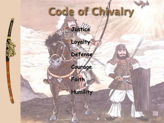 Code of Chivalry
   * Justice

   * Loyalty

   * Defense

   * Courage

   * Faith

   * Humility
 