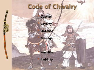Code of Chivalry
   * Justice

   * Loyalty

   * Defense

   * Courage

   * Faith

   * Humility

   * Nobility
 