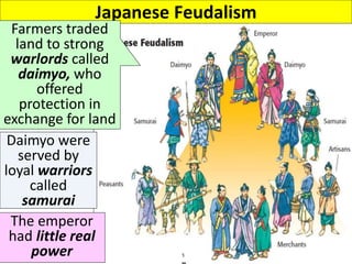 Japanese Feudalism
Farmers traded
land to strong
warlords called
daimyo, who
offered
protection in
exchange for land
Daimyo were
served by
loyal warriors
called
samurai
The emperor
had little real
power
 