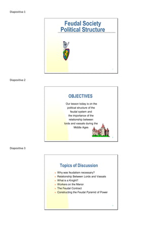 Diapositiva 1



                       Feudal Society
                      Political Structure




                                                               1




Diapositiva 2




                            OBJECTIVES
                           Our lesson today is on the
                            political structure of the
                               feudal system and
                             the importance of the
                              relationship between
                         lords and vassals during the
                                   Middle Ages


                                                               2




Diapositiva 3




                      Topics of Discussion
                   Why was feudalism necessary?
                   Relationship Between Lords and Vassals
                   What is a Knight?
                   Workers on the Manor
                   The Feudal Contract
                   Constructing the Feudal Pyramid of Power



                                                               3
 