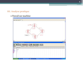 6
III. Analyse pratique
1-Travail sur machine
 