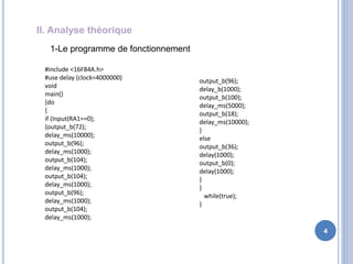 4
II. Analyse théorique
1-Le programme de fonctionnement
output_b(96);
delay_b(1000);
output_b(100);
delay_ms(5000);
output_b(18);
delay_ms(10000);
}
else
output_b(36);
delay(1000);
output_b(0);
delay(1000);
}
}
while(true);
}
#include <16F84A.h>
#use delay (clock=4000000)
void
main()
{do
{
if (Input(RA1==0);
{output_b(72);
delay_ms(10000);
output_b(96);
delay_ms(1000);
output_b(104);
delay_ms(1000);
output_b(104);
delay_ms(1000);
output_b(96);
delay_ms(1000);
output_b(104);
delay_ms(1000);
 