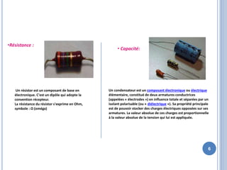6
•Résistance :
Un résistor est un composant de base en
électronique. C'est un dipôle qui adopte la
convention récepteur.
La résistance du résistor s'exprime en Ohm,
symbole : Ω (oméga)
• Capacité:
Un condensateur est un composant électronique ou électrique
élémentaire, constitué de deux armatures conductrices
(appelées « électrodes ») en influence totale et séparées par un
isolant polarisable (ou « diélectrique »). Sa propriété principale
est de pouvoir stocker des charges électriques opposées sur ses
armatures. La valeur absolue de ces charges est proportionnelle
à la valeur absolue de la tension qui lui est appliquée.
 