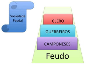 Feudo
