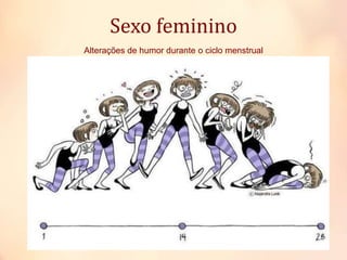 Sexo feminino
Alterações de humor durante o ciclo menstrual
 