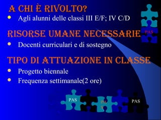 A chi è rivolto?A chi è rivolto?
 Agli alunni delle classi III E/F; IV C/D
risorse umAne necessArie
 Docenti curriculari e di sostegno
tipo di AttuAzione in clAsse
 Progetto biennale
 Frequenza settimanale(2 ore)
PA
S
PAS
PAS PAS
 