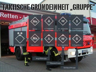 Feuerwehr