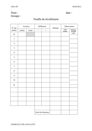 CIFA-TP                                                                   06/09/2012


Nom :                                                            date :
Groupe :
                            Feuille de nivellement

              Lectures          Différence                    Observations
N° des                                            Altitude
points                                                        Cote    Distance
          arrière   avant      +         --                  projet   partielle
                                                                        (m)
  R

  1

  2

  3

  4

  5

  6

  7

  8

  9

  10

  R




                             Ecart de fermeture




EXERCICE CER-CANA-CETP
 