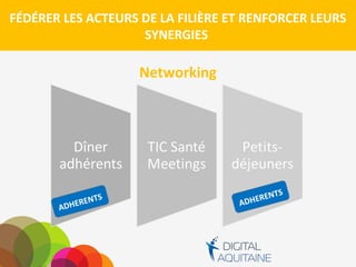 FÉDÉRER LES ACTEURS DE LA FILIÈRE ET RENFORCER LEURS
SYNERGIES
Networking
Dîner
adhérents
TIC Santé
Meetings
Petits-
déjeuners
 