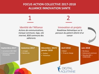 FOCUS ACTION COLLECTIVE 2017-2018
ALLIANCE INNOVATION SANTE
Identité de l’Alliance
Actions de communications,
marque commune, logo, site
internet, BDD commune des
adhérents
1
Innovation et projets
Roadshow thématique sur le
parcours du patient atteint d’un
cancer
2
Septembre 2017
• Lancement AMI R&D
• Concours solutions
innovantes
Automne 2017
• Limoges
• Recherche
Décembre 2017/
janvier 2018
• Poitiers
• Prévention
Avril 2018
• Bidart
• Prise en charge
Juin 2018
• Bordeaux
• Evénement premium
• Résultat AMI +
CONCOURS
 