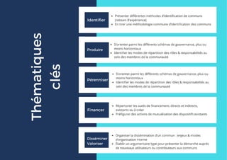 Feuille deroute communsnumeriques