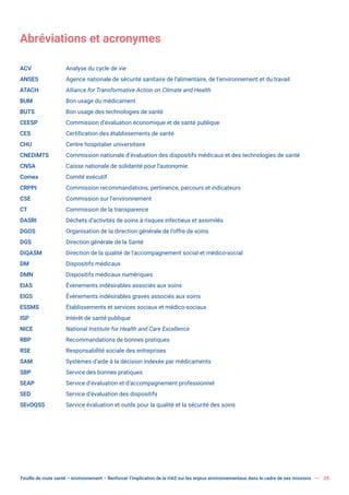 Feuille de route santé – environnement  Renforcer l’implication de la HAS sur les enjeux environnementaux dans le cadre de ses missions 25
Abréviations et acronymes
ACV Analyse du cycle de vie
ANSES Agence nationale de sécurité sanitaire de l’alimentaire, de l’environnement et du travail
ATACH Alliance for Transformative Action on Climate and Health
BUM Bon usage du médicament
BUTS Bon usage des technologies de santé
CEESP Commission d’évaluation économique et de santé publique
CES Certification des établissements de santé
CHU Centre hospitalier universitaire
CNEDiMTS Commission nationale d’évaluation des dispositifs médicaux et des technologies de santé
CNSA Caisse nationale de solidarité pour l’autonomie
Comex Comité exécutif
CRPPI Commission recommandations, pertinence, parcours et indicateurs
CSE Commission sur l’environnement
CT Commission de la transparence
DASRI Déchets d’activités de soins à risques infectieux et assimilés
DGOS Organisation de la direction générale de l’offre de soins
DGS Direction générale de la Santé
DiQASM Direction de la qualité de l’accompagnement social et médico-social
DM Dispositifs médicaux
DMN Dispositifs médicaux numériques
EIAS Évènements indésirables associés aux soins
EIGS Évènements indésirables graves associés aux soins
ESSMS Établissements et services sociaux et médico-sociaux
ISP Intérêt de santé publique
NICE National Institute for Health and Care Excellence
RBP Recommandations de bonnes pratiques
RSE Responsabilité sociale des entreprises
SAM Systèmes d’aide à la décision indexée par médicaments
SBP Service des bonnes pratiques
SEAP Service d’évaluation et d’accompagnement professionnel
SED Service d’évaluation des dispositifs
SEvOQSS Service évaluation et outils pour la qualité et la sécurité des soins
 