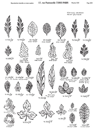 Feuilles fleurs fruits - Pièces estampées ARTMETAL FRAMEX