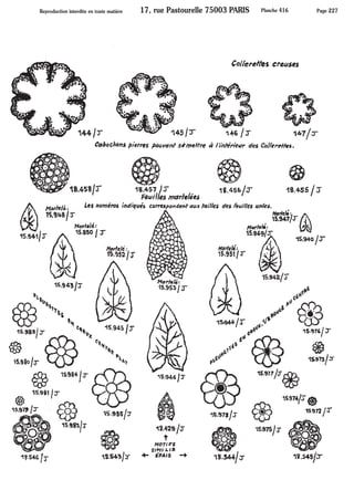 Feuilles fleurs fruits - Pièces estampées ARTMETAL FRAMEX