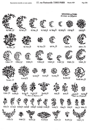 Feuilles fleurs fruits - Pièces estampées ARTMETAL FRAMEX