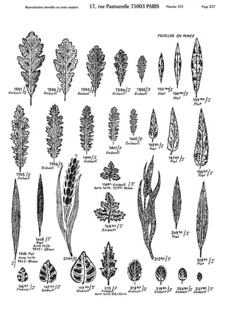 Feuilles fleurs fruits - Pièces estampées ARTMETAL FRAMEX