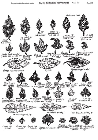 Feuilles fleurs fruits - Pièces estampées ARTMETAL FRAMEX