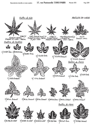 Feuilles fleurs fruits - Pièces estampées ARTMETAL FRAMEX