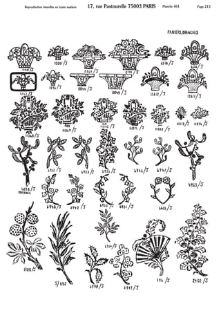 Feuilles fleurs fruits - Pièces estampées ARTMETAL FRAMEX