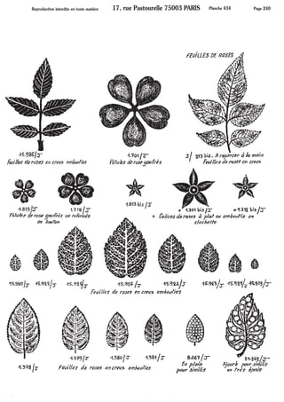 Feuilles fleurs fruits - Pièces estampées ARTMETAL FRAMEX