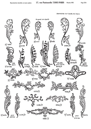 Feuilles fleurs fruits - Pièces estampées ARTMETAL FRAMEX