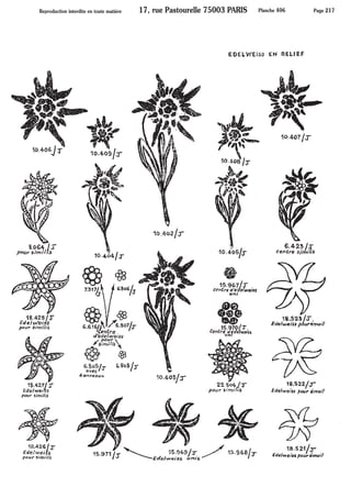 Feuilles fleurs fruits - Pièces estampées ARTMETAL FRAMEX