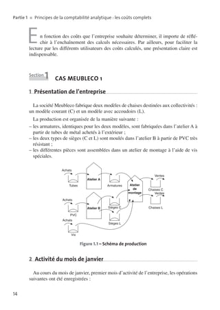 l
Partie 1  ■  Principes de la comptabilité ana­ ytique : les coûts complets

E

n fonction des coûts que l’entreprise souhaite déterminer, il importe de réflé­
chir à l’enchaînement des calculs nécessaires. Par ailleurs, pour faciliter la
lecture par les différents utilisateurs des coûts calculés, une présentation claire est
indispensable.

Section

1

Cas Meubleco 1

1  Présentation de l’entreprise
La société Meubleco fabrique deux modèles de chaises destinées aux collectivités :
un modèle courant (C) et un modèle avec accoudoirs (L).
La production est organisée de la manière suivante :
––les armatures, identiques pour les deux modèles, sont fabriquées dans l’atelier A à
partir de tubes de métal achetés à l’extérieur ;
––les deux types de sièges (C et L) sont moulés dans l’atelier B à partir de PVC très
résistant ;
––les différentes pièces sont assemblées dans un atelier de montage à l’aide de vis
spéciales.
Achats
Ventes

Atelier A
Armatures

Tubes

Atelier
de
montage

Chaises C
Ventes

Achats
Atelier B

Sièges C

Chaises L

PVC
Achats

Sièges L

Vis

Figure 1.1 – Schéma de production

2  Activité du mois de janvier
Au cours du mois de janvier, premier mois d’activité de l’entreprise, les opérations
suivantes ont été enregistrées :
14

 